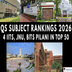 QS Subject Rankings 2026: 4 IITs, JNU, BITS Pilani Feature in Global Top 50; Check List Here